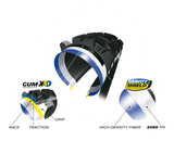 MICHELIN - 29" WILD ENDURO FRONT MTB TYRE TECHNOLOGIES WITH GUM-X3D