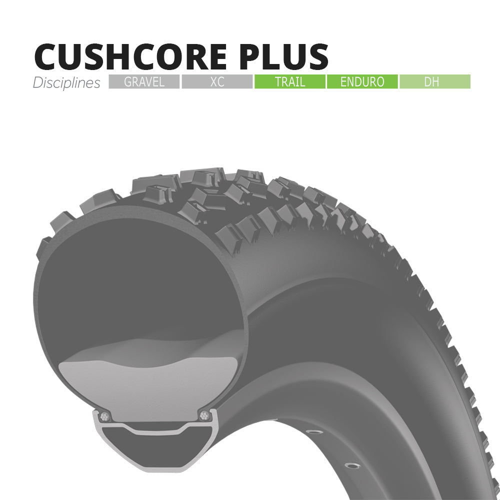 Cushcore plus hot sale