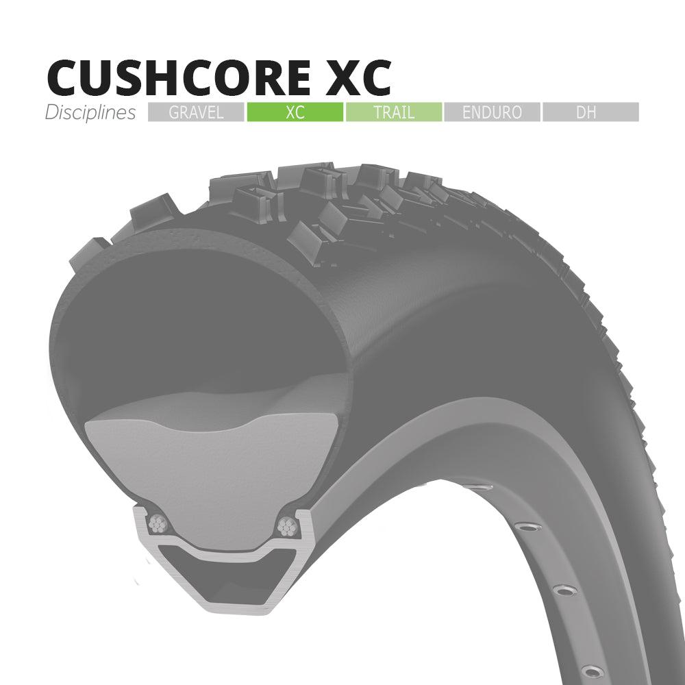 CushCore XC Flow Tyres NZ Bike Tyre Specialists FLOW TYRES