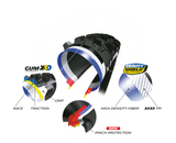 MICHELIN - 29" WILD ENDURO REAR MTB TYRE TECHNOLOGIES WITH GUM-X3D