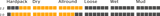 CONTINENTAL - 29" RACE KING APPLICATION DIAGRAM