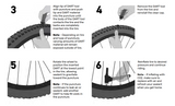 stans dart tool instructions