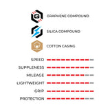 corsa-pro-red-04
