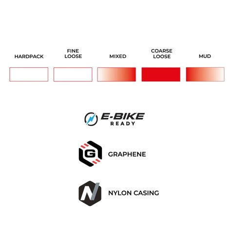 terreno-t70-coarse-loose-gravel-endurance-04