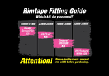 Muc-Off Tubeless Rimtape Fitting Guide