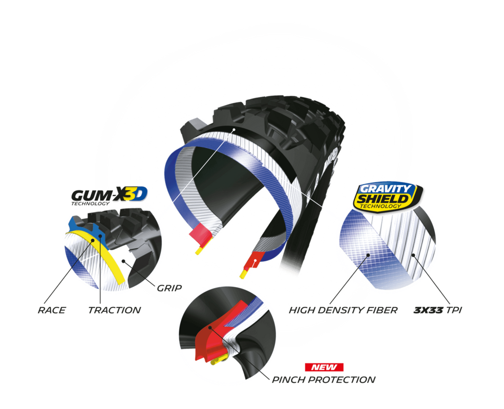 Michelin discount 27.5 2.6